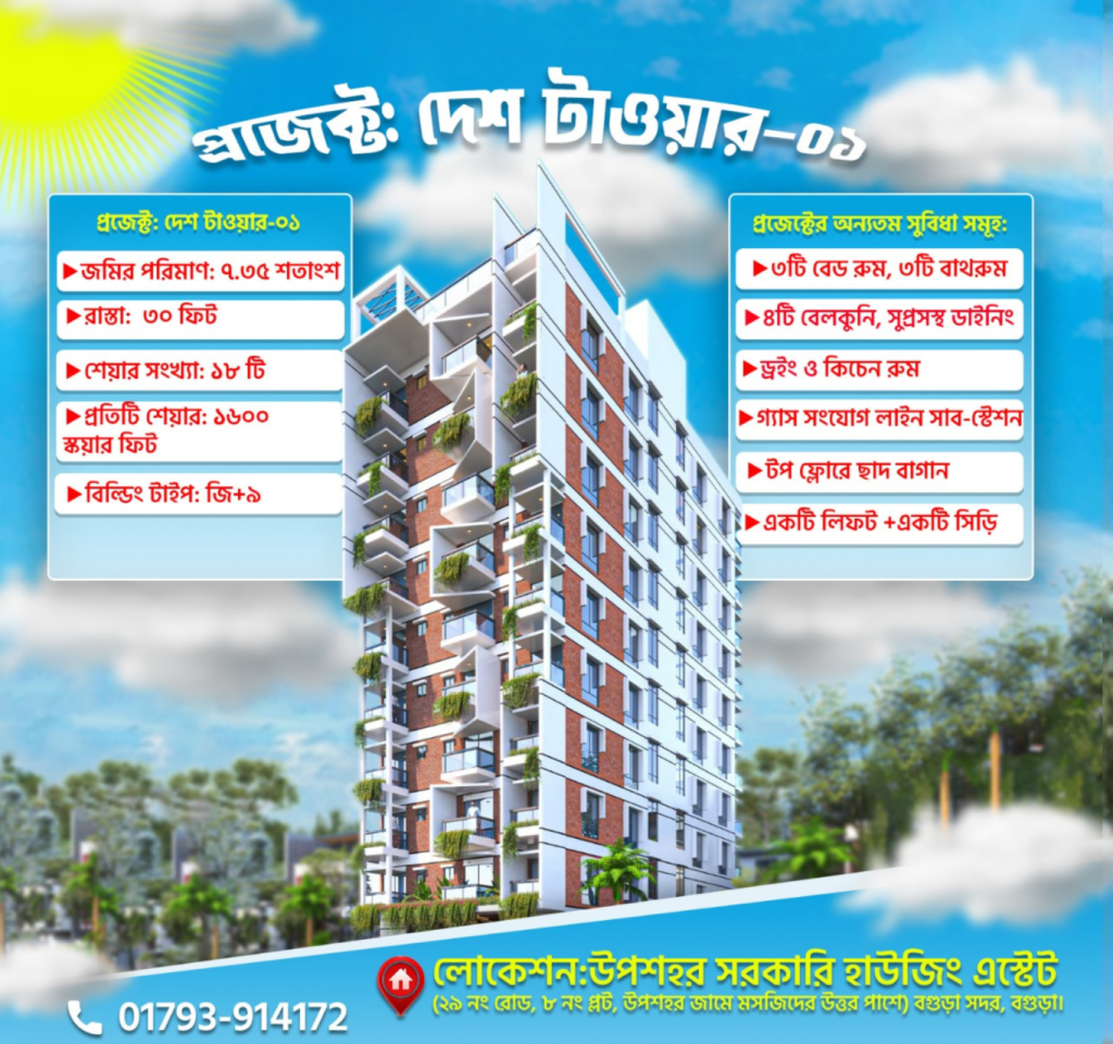 জমির শেয়ার বগুড়া – আধুনিক আবাসিক প্রজেক্ট