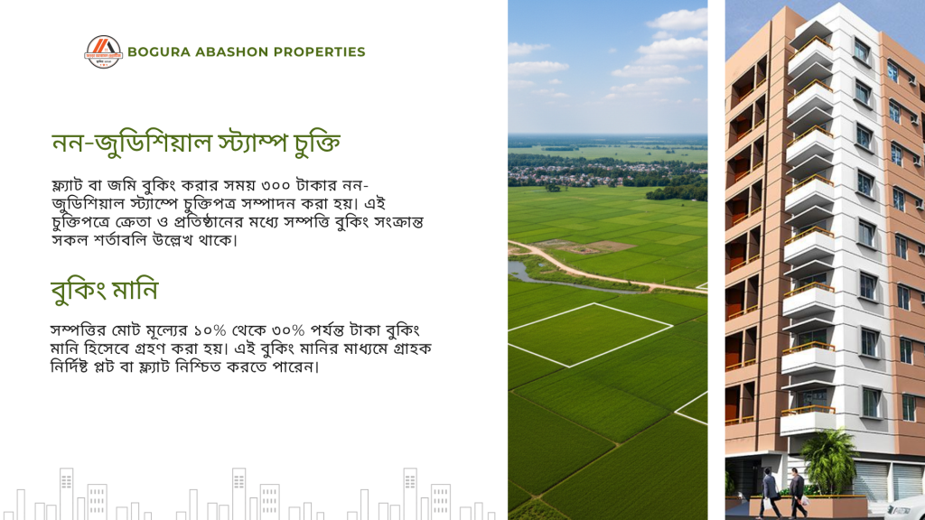 Property Booking Bogura – Bogura Abashon Properties